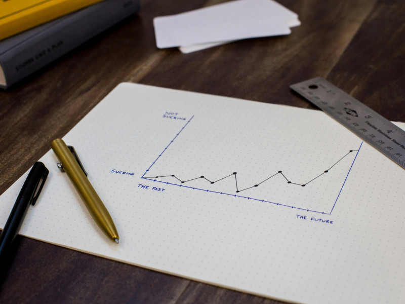 Meaningful Measures (Webinar Recording)